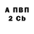 БУТИРАТ оксибутират Nadia Abramov